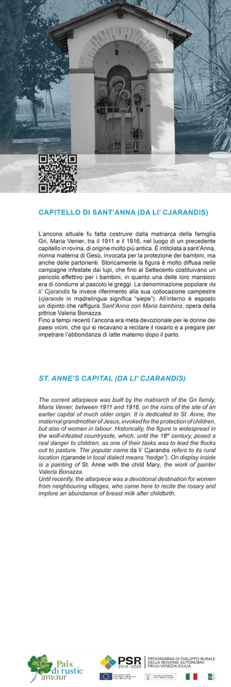 Capitello di Sant'Anna